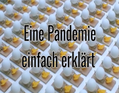 Click um das Video zu starten